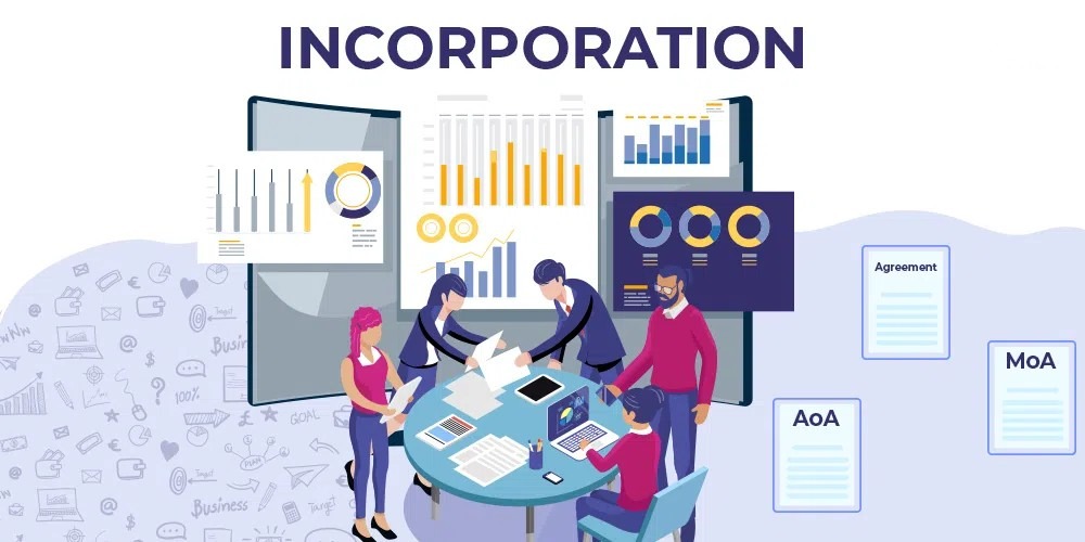 incorporate in ontario 2026, how to incorporate ontario, ontario incorporation steps, NUANS name search Ontario, Ontario Business Registry filing